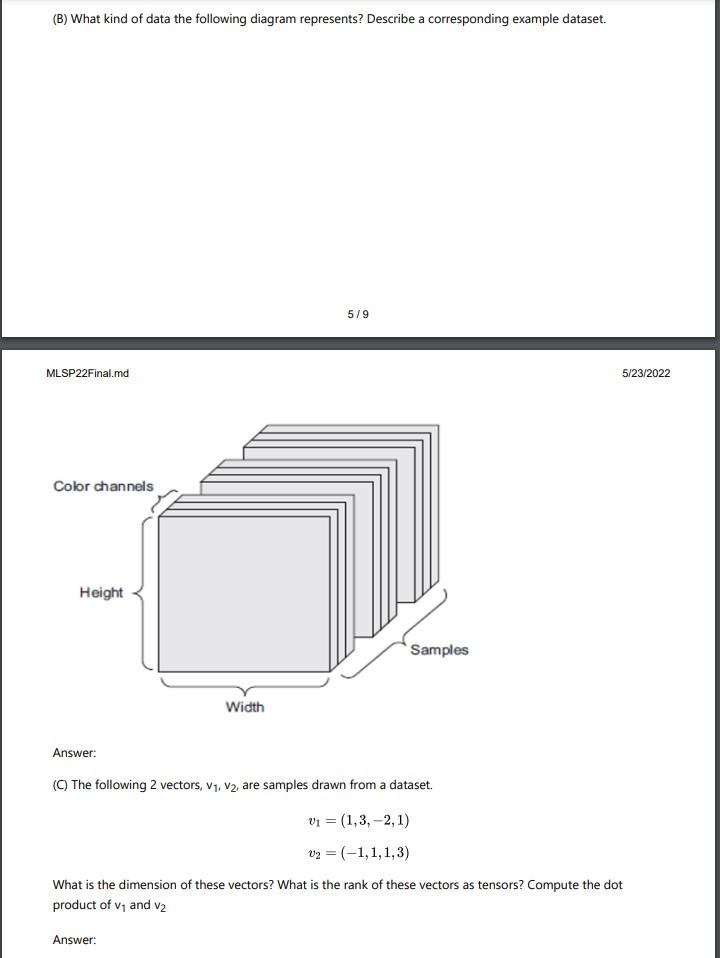 Solved (B) What Kind Of Data The Following Diagram | Chegg.com