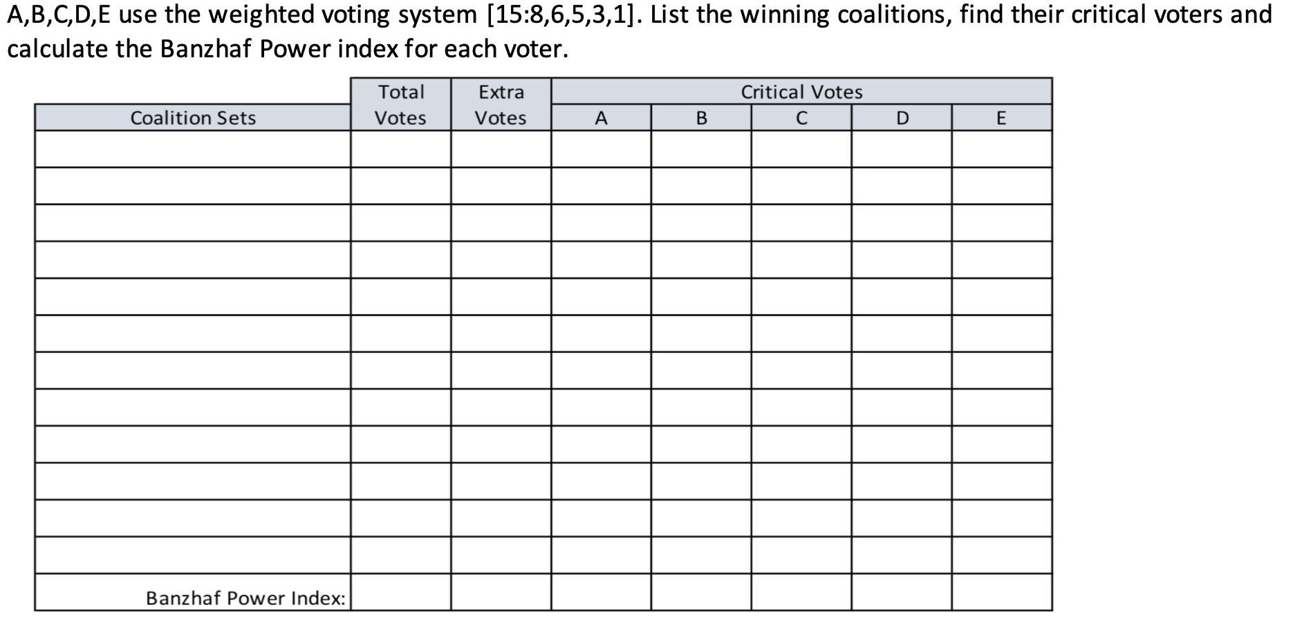 Solved A,B,C,D,E use the weighted voting system | Chegg.com