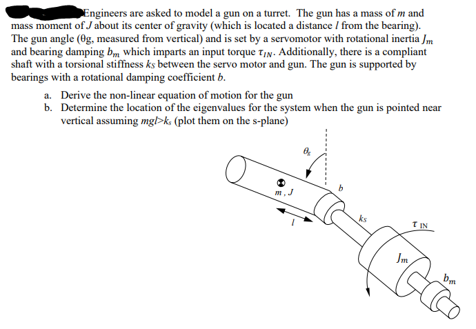 Machine Gun Math Equation Engineers are asked to model a gun on a turret. The | Chegg.com