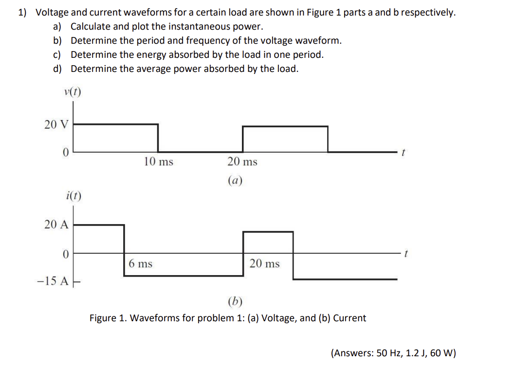 Solved 1) Voltage and current waveforms for a certain load | Chegg.com