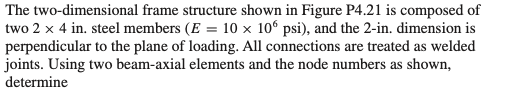 Solved The two-dimensional frame structure shown in Figure | Chegg.com