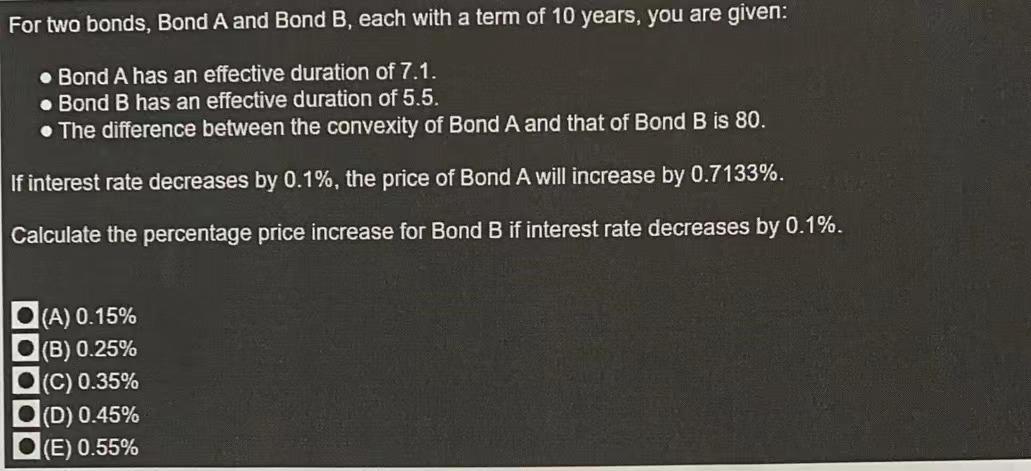 Solved For Two Bonds, Bond A And Bond B, Each With A Term Of | Chegg.com