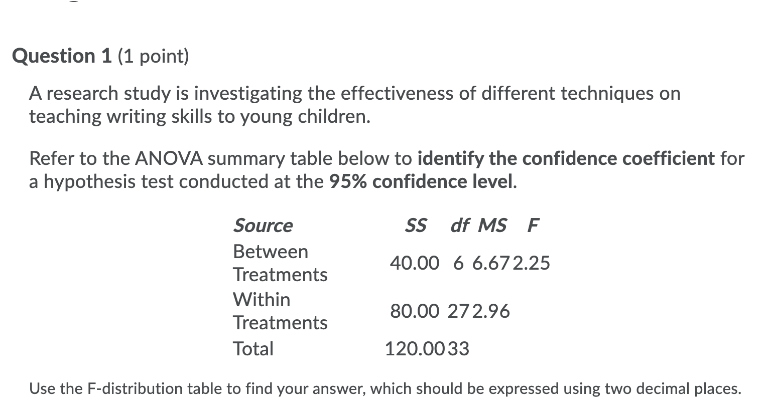 which option describes a research question (1 point)