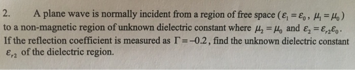 Solved A plane wave is normally incident from a region of | Chegg.com