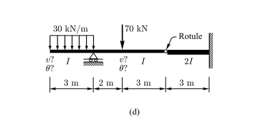 Solved 1) Determine the rotation θ and the arrow v at the | Chegg.com