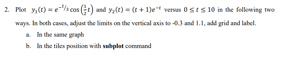 Solved 2. Plot y1(t)=e−t/3cos(21t) and y2(t)=(t+1)e−t versus | Chegg.com