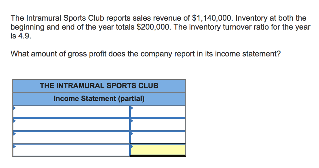 Solved The Intramural Sports Club reports sales revenue of
