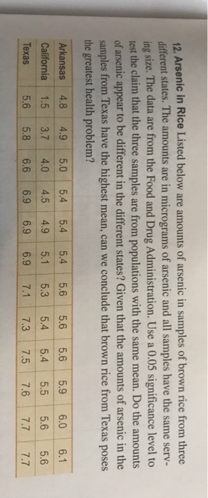 Solved 12. Arsenic in Rice Listed below are amounts of | Chegg.com