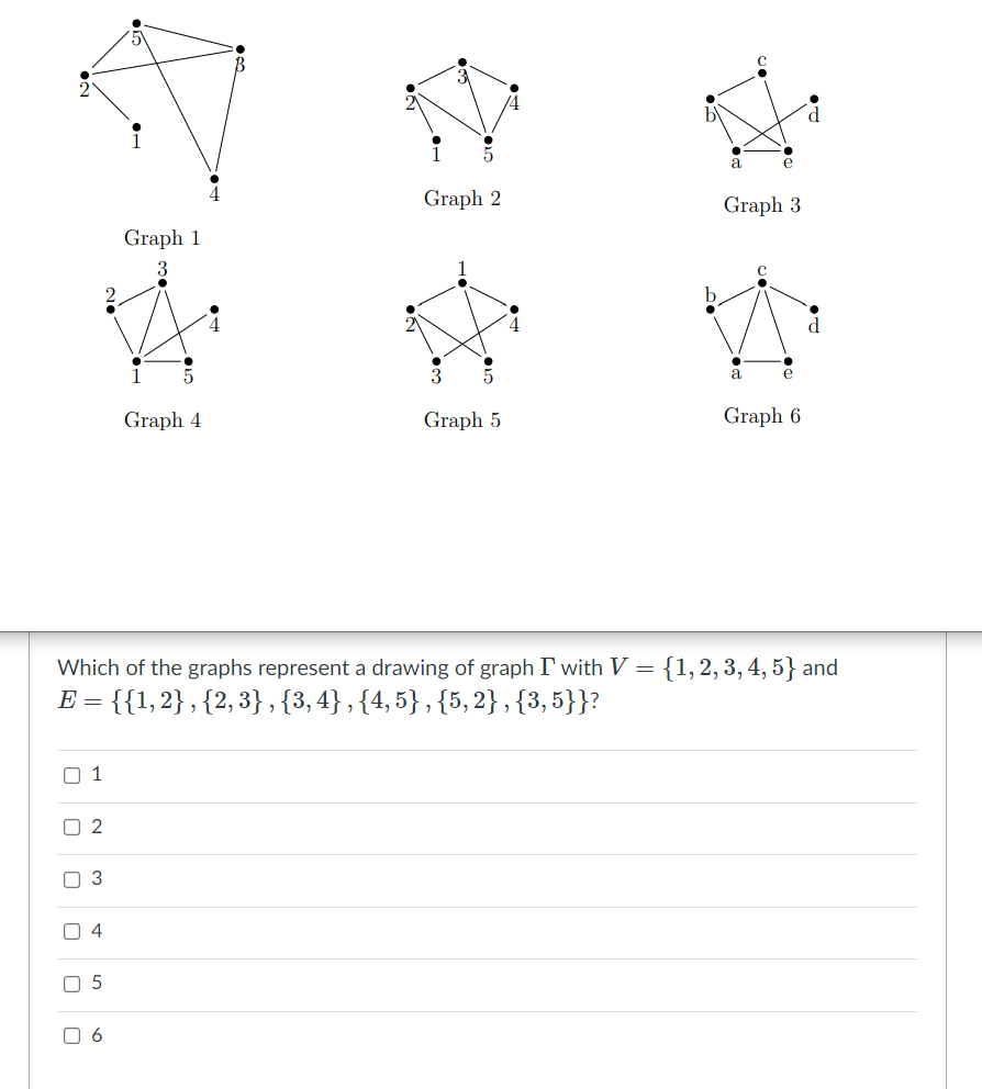 Solved B 5 a e Graph 2 Graph 3 Graph 1 3 2 4 1 5 3 5 a e | Chegg.com