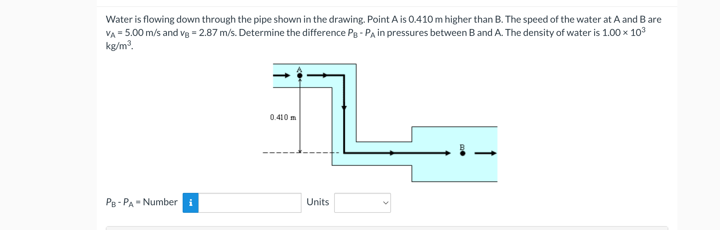 Solved Water is flowing down through the pipe shown in the | Chegg.com