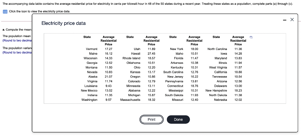 solved-the-accompanying-data-table-contains-the-average-chegg