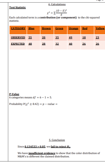 Solved Notation Chapter 11 Chi-Square Tests Objective: Be | Chegg.com