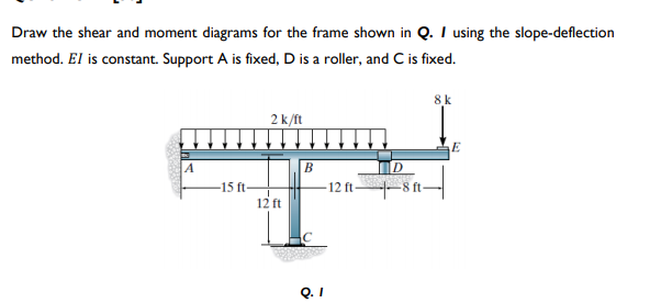 Solved Draw the shear and moment diagrams for the frame | Chegg.com