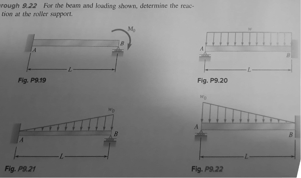 Solved rough 9.22 For the beam and loading shown, determine | Chegg.com