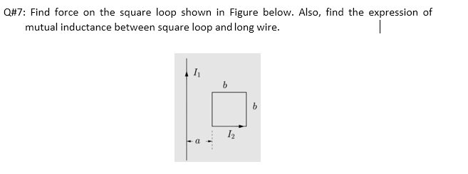 Solved Q#7: Find force on the square loop shown in Figure | Chegg.com