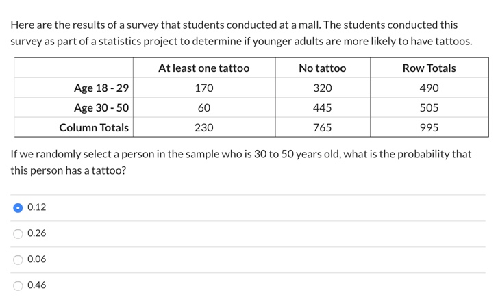 Literature Update: Tattoos and Psoriasis - The Dermatology Digest