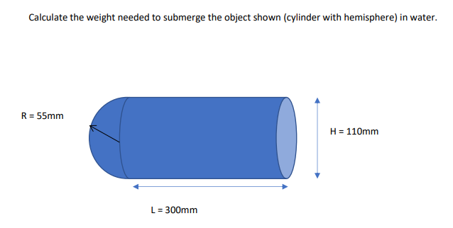 Solved Calculate the weight needed to submerge the object | Chegg.com
