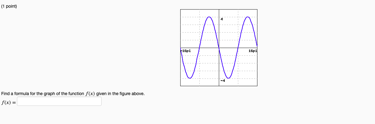 Solved (1 point) M 16pi 16pi -4 Find a formula for the graph | Chegg.com