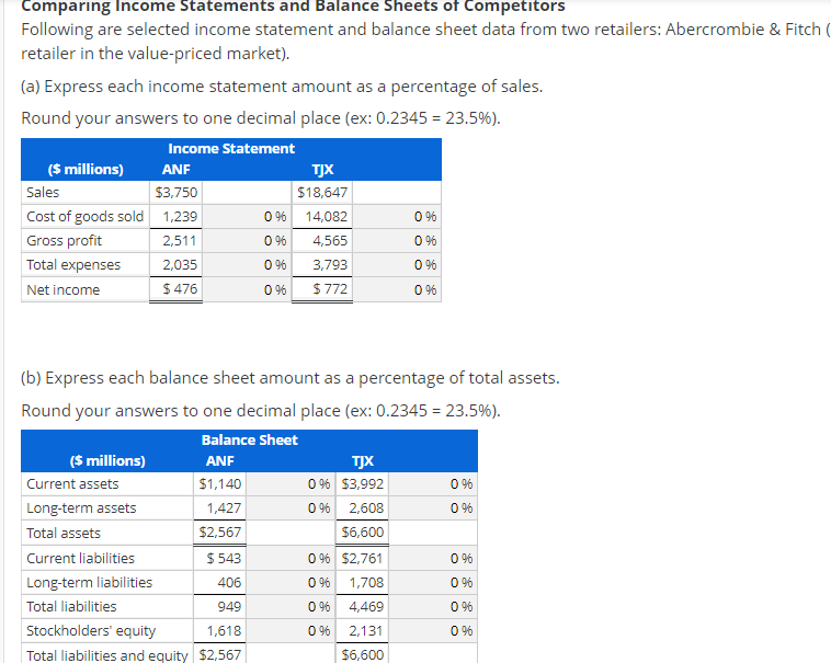 Following Are Selected Income Statement 
