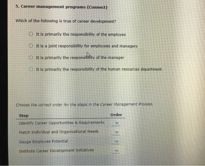 Solved 5. Career management programs (Connect) Which of the
