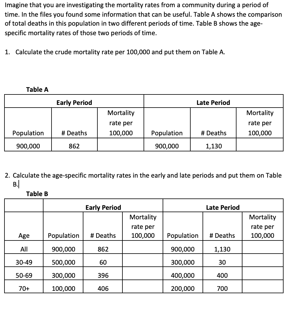 solved-imagine-that-you-are-investigating-the-mortality-chegg