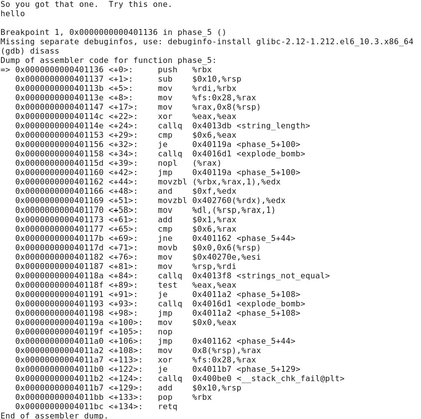 This Phase 5 of the Binary Bomb lab (x86 assembly). I | Chegg.com