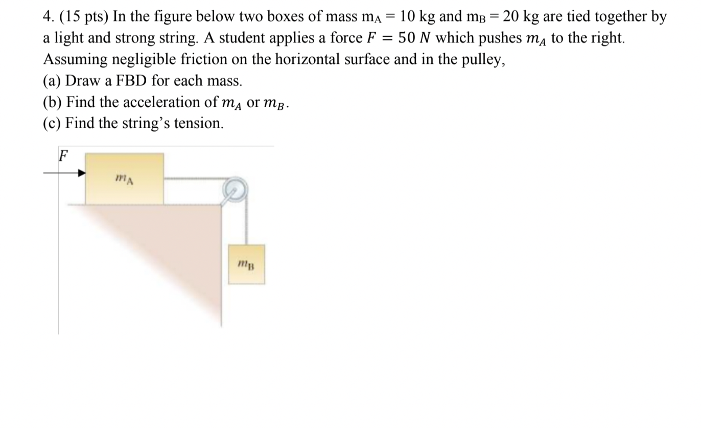 Solved 4. (15 pts) In the figure below two boxes of mass ma | Chegg.com