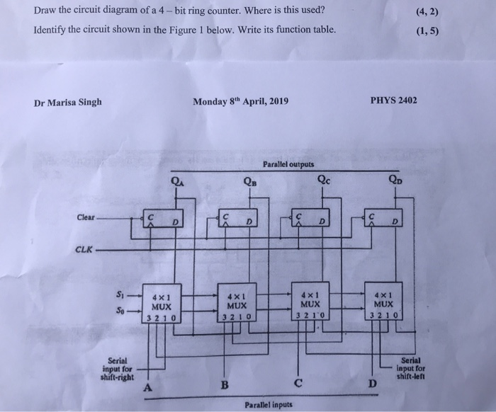 Solved Draw the circuit diagram of a 4-bit ring counter. | Chegg.com