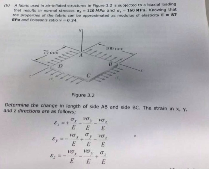 Solved A fabric used in airinflated structures in Figure