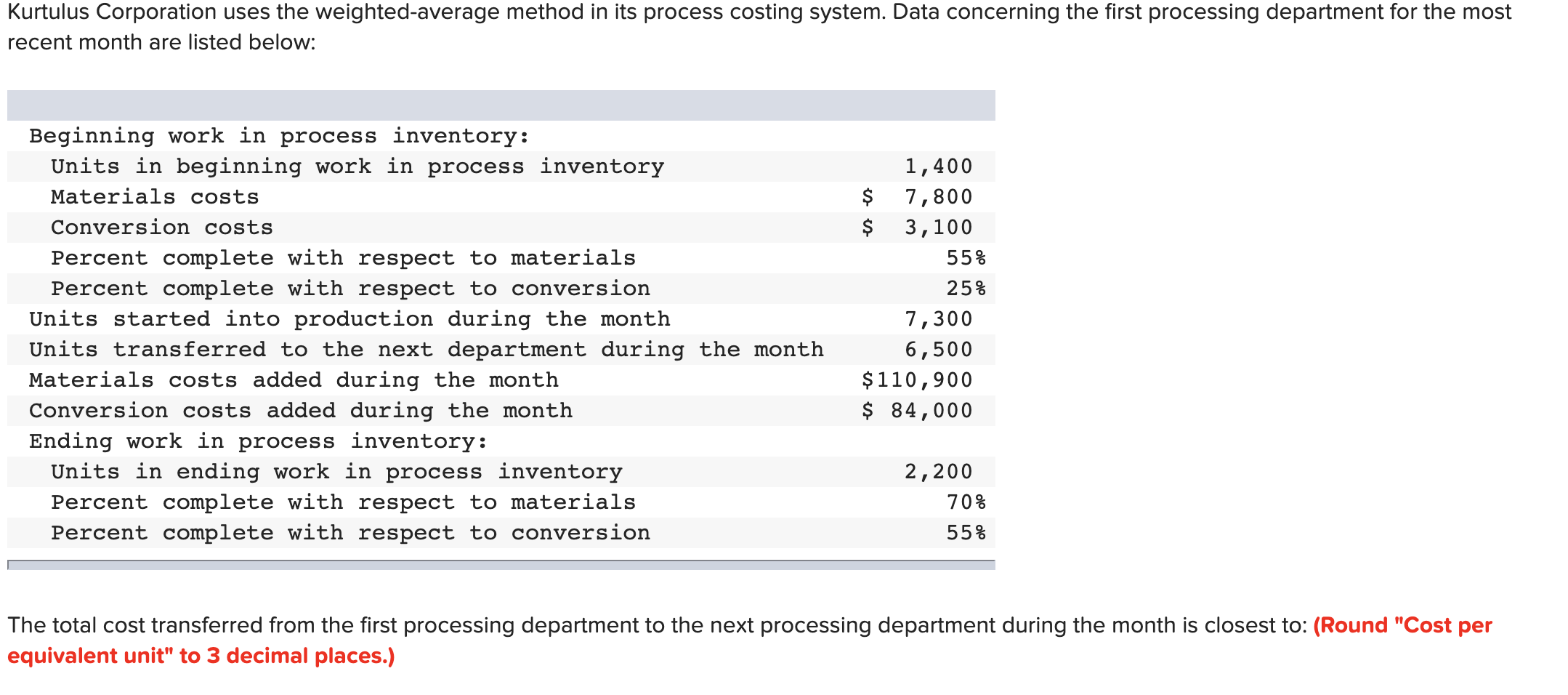 solved-kurtulus-corporation-uses-the-weighted-average-method-chegg