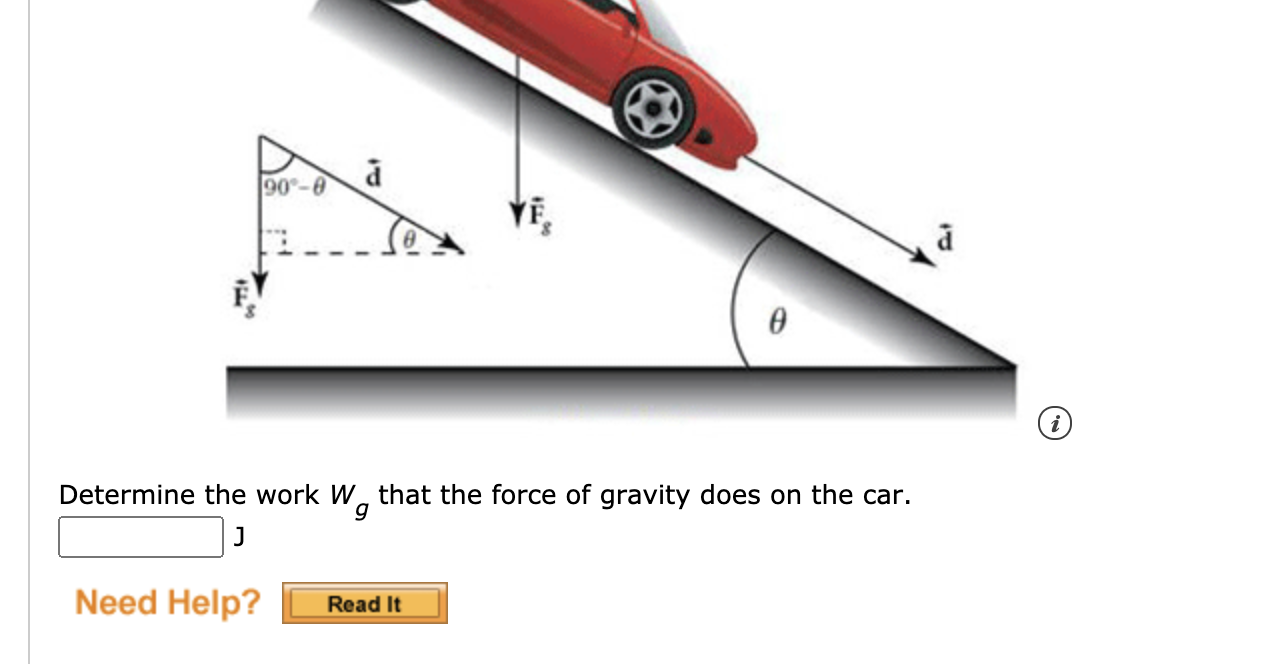 Solved Question 5 1a The Figure Shows A Box Of Mass M Chegg Com