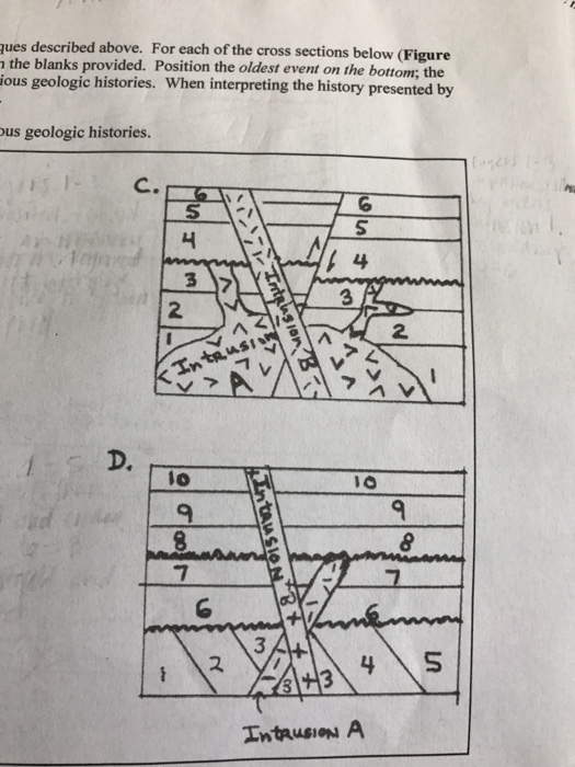 Solved List the proper sequence of geologic events for parts