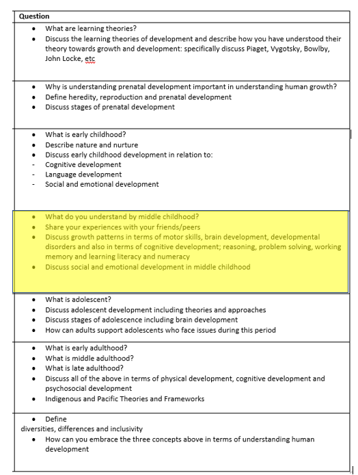 Describe theories in 2024 relation to cognitive development