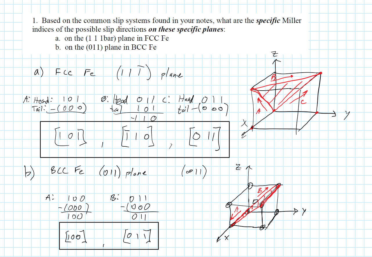Solved 1. Based on the common slip systems found in your | Chegg.com
