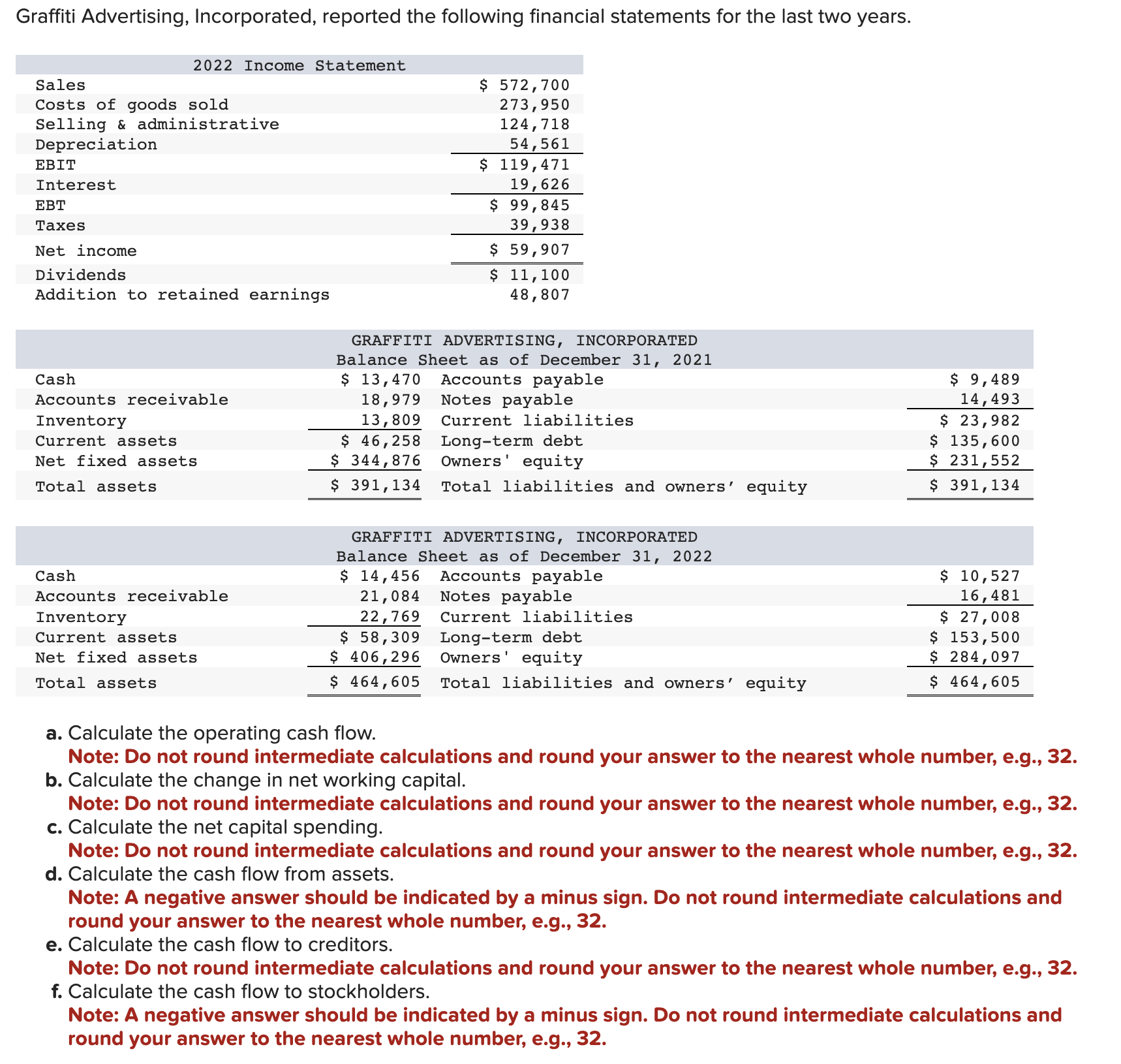 a. Calculate the operating cash flow. Note: Do not | Chegg.com