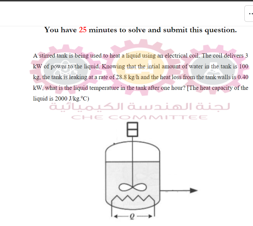 Solved You have 25 minutes to solve and submit this | Chegg.com