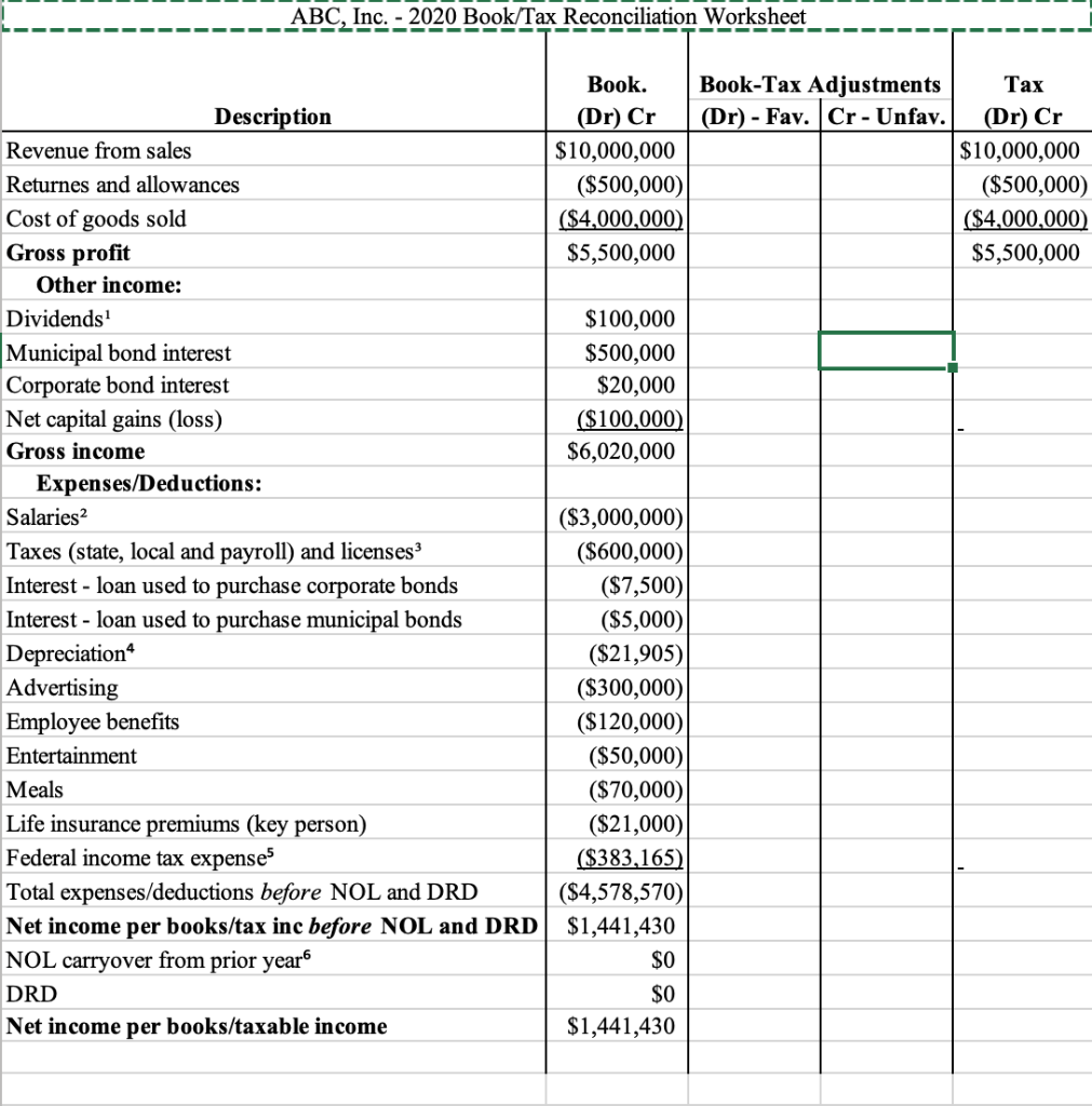 Solved ABC, Inc. 2020 Book/Tax Reconciliation Worksheet