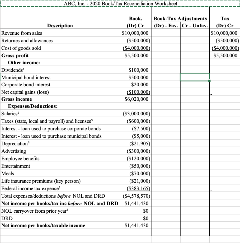 Solved ABC, Inc. - 2020 Book/Tax Reconciliation Worksheet | Chegg.com