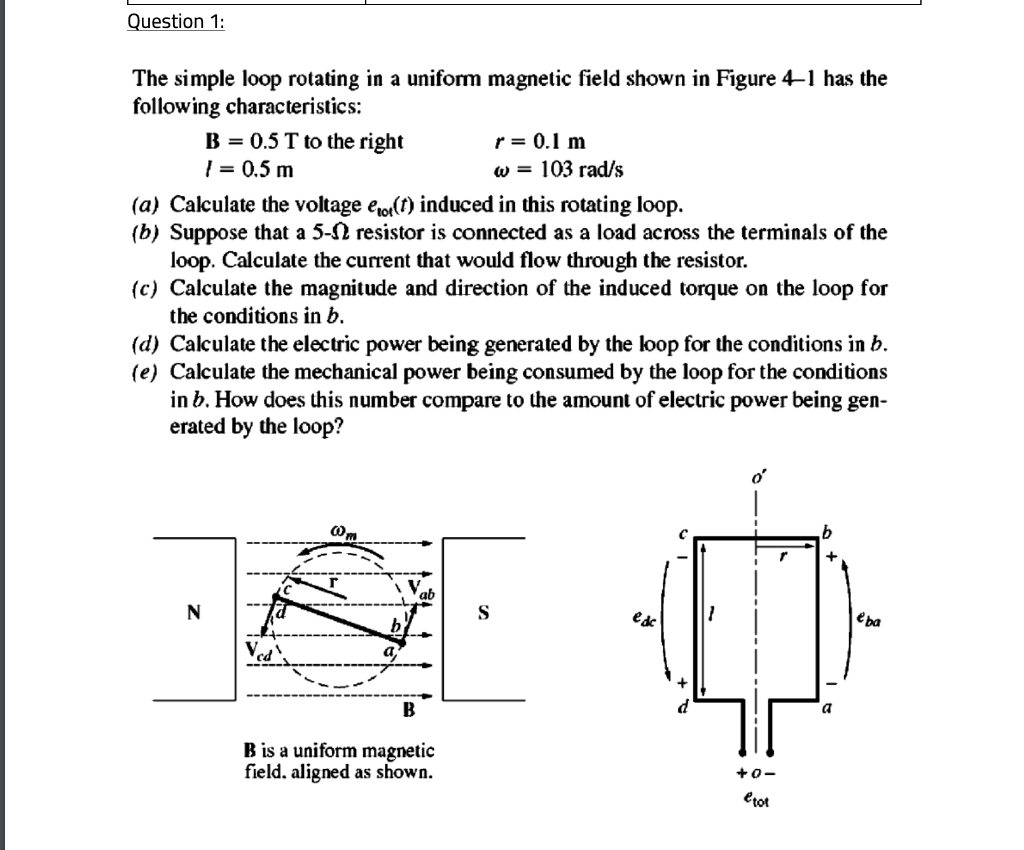 Solved Question 1 The Simple Loop Rotating In A Uniform 7693