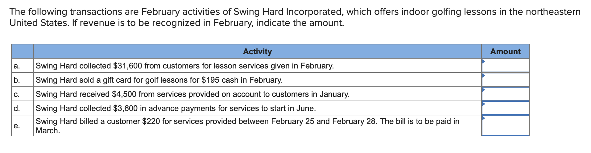 merchant cash advance news article