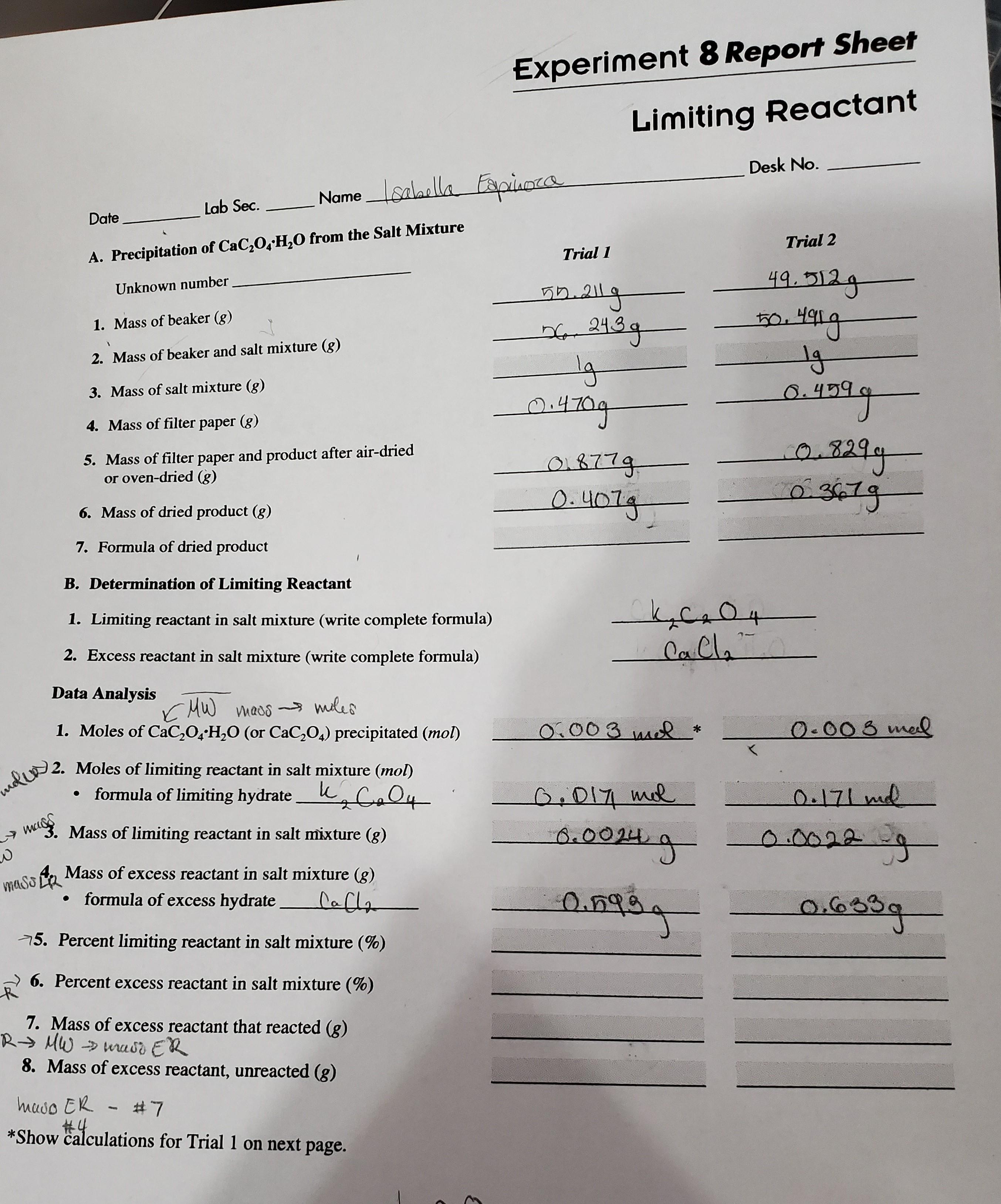 Solved Experiment 8 Report Sheet Limiting Reactant Desk No. | Chegg.com