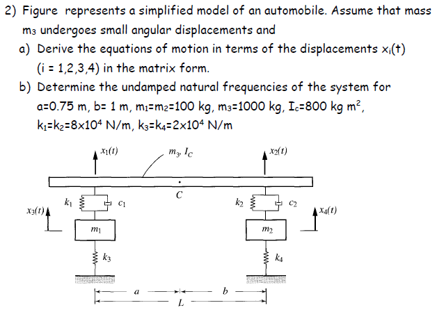 Solved 2) Figure represents a simplified model of an | Chegg.com