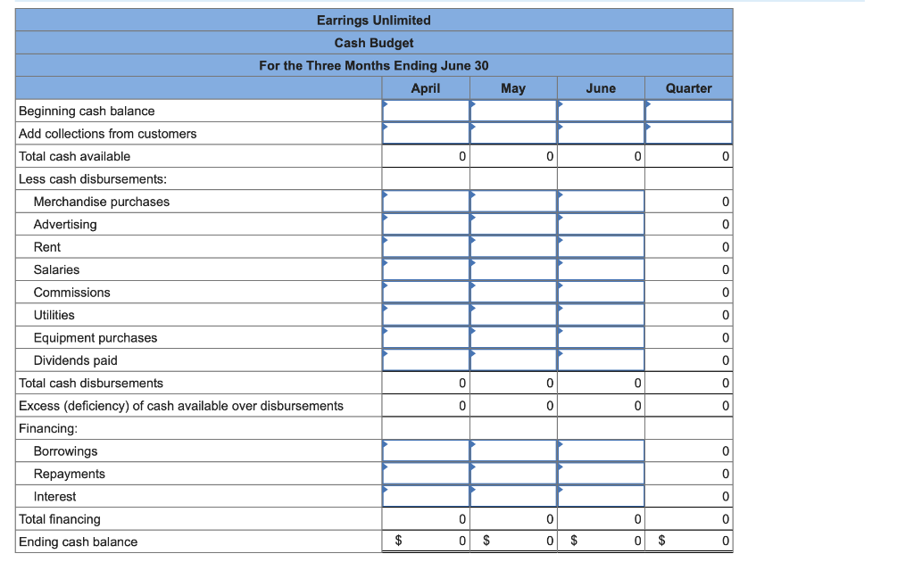 Solved Case 8-33 Master Budget with Supporting Schedules | Chegg.com