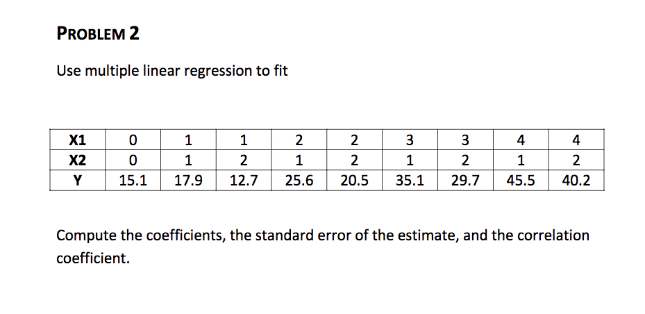 Solved PROBLEM 2 Use multiple linear regression to fit X1 01 | Chegg.com