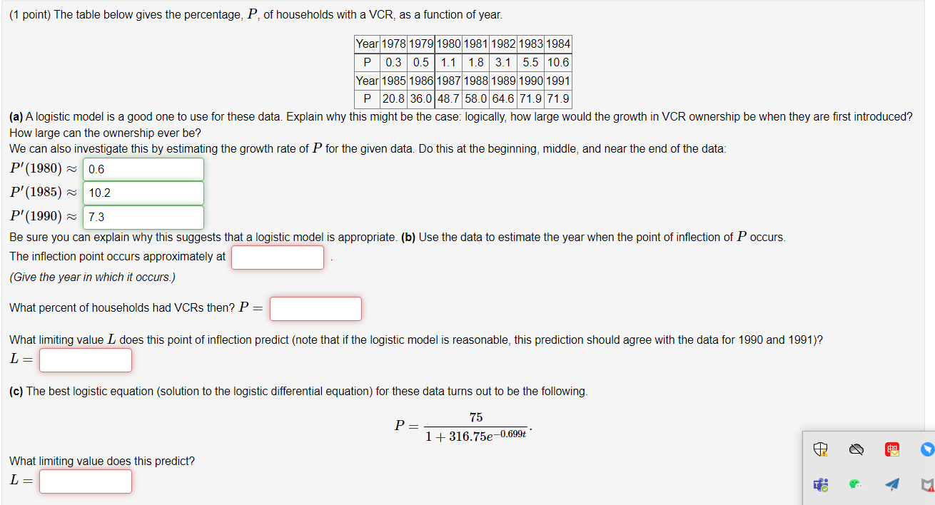 Solved (1 Point) The Table Below Gives The Percentage, P, Of | Chegg.com