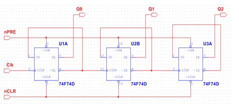 Solved The following is a counter design using D Flip flop: | Chegg.com