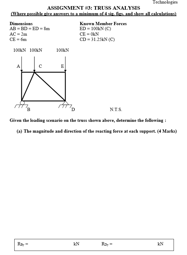 Solved A) On The Picture B) Using The Methods Of Joints, | Chegg.com