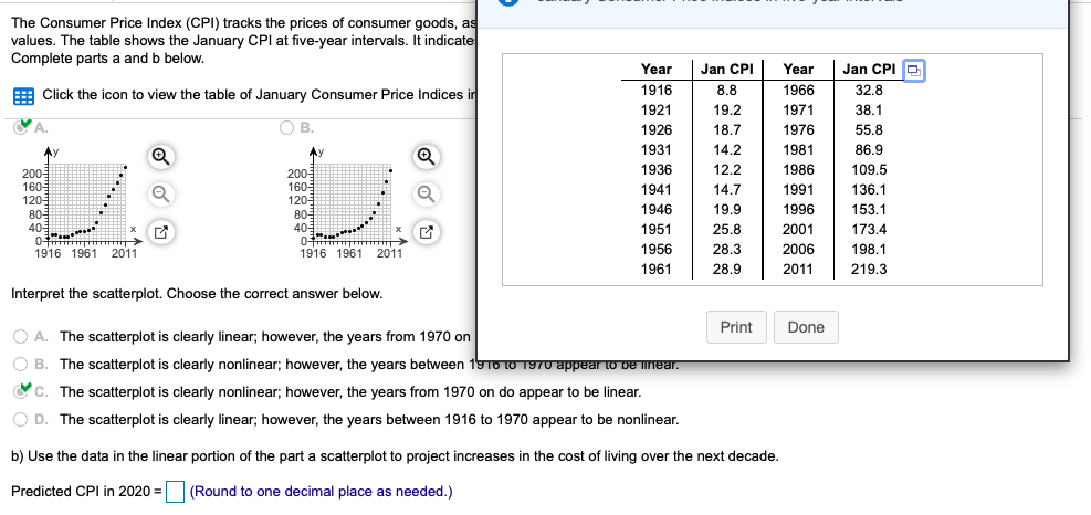 Solved The Consumer Price Index (CPI) Tracks The Prices Of | Chegg.com