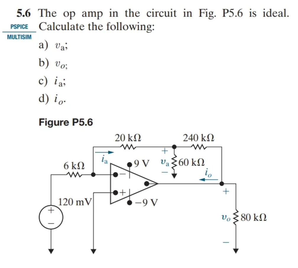 6 The Op Amp In The Circuit In Fig. P5.6 Is Ideal. | Chegg.com