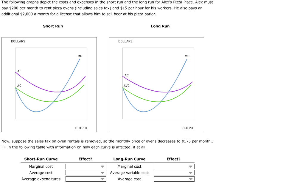 Solved For the drop downs please select between: Shift | Chegg.com